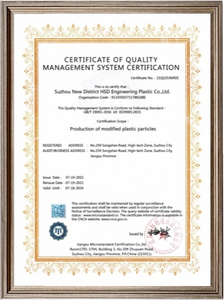 ISO9001: 2015